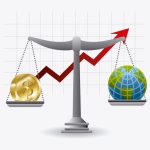 Economic Stability diagram
