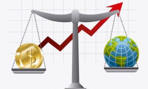Economic Stability diagram