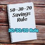The 50/30/20 Rule Doesn't Work in Nigeria — Here's a Better Way to Budget Your Salary images (3)